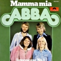 Mamma Mia - ABBA Midifile Paket